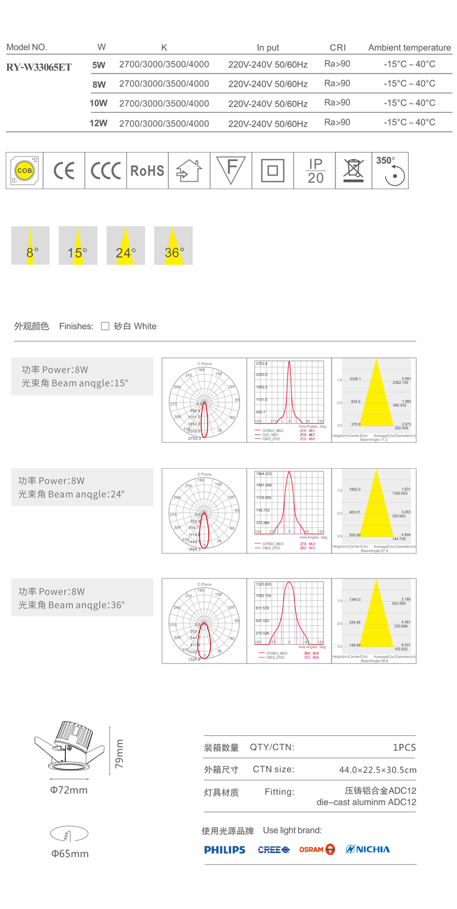 簡(jiǎn)韻洗墻燈 RY-W33065ET尾綴