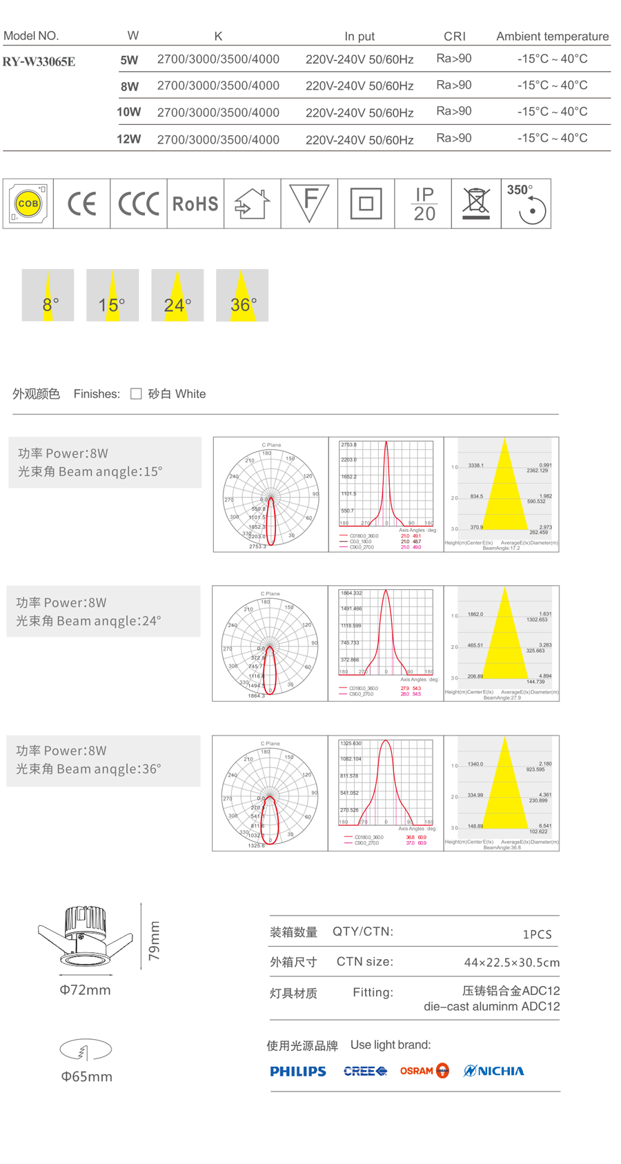 簡(jiǎn)韻洗墻燈 RY-W33065E下