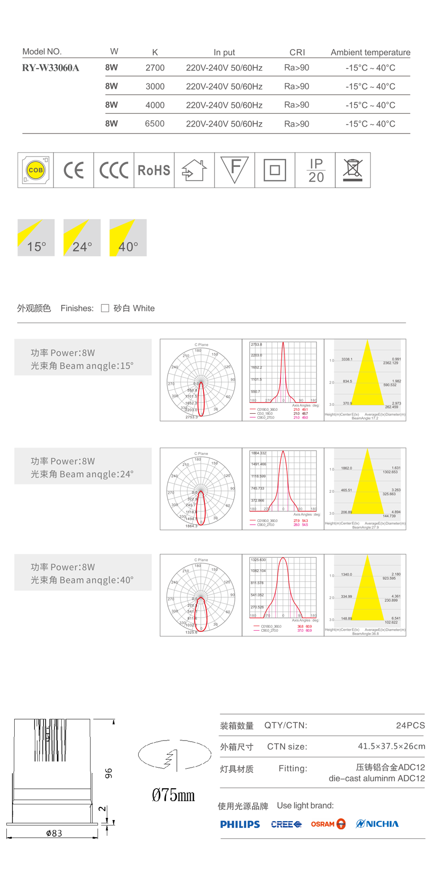 簡(jiǎn)韻洗墻燈 RY-W33060A下
